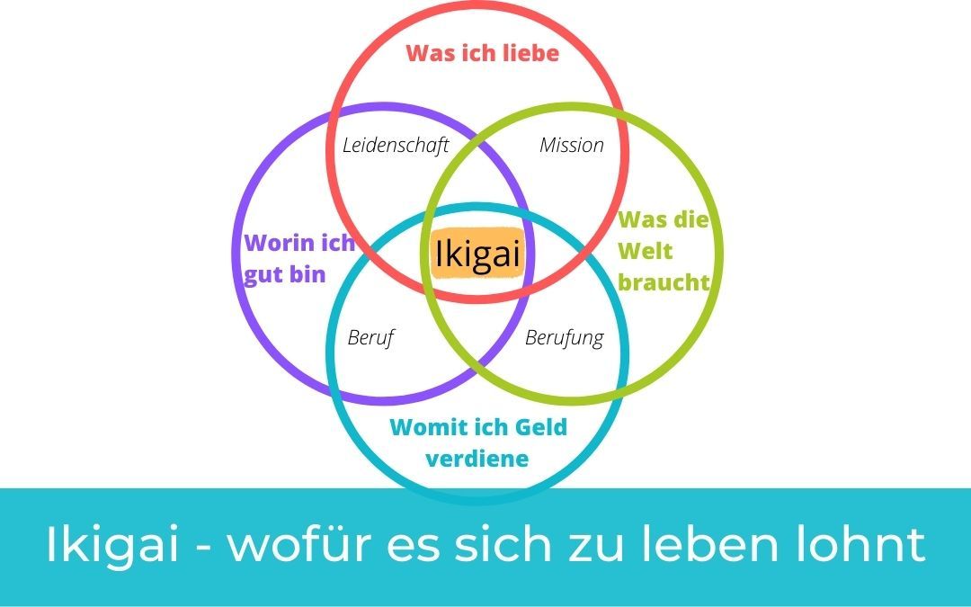 Ikigai Ikigai