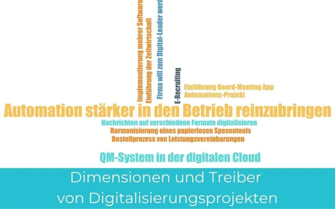 Kopie von residentialarchitecture (3) Dimensionen von Digitalisierungsprojekten